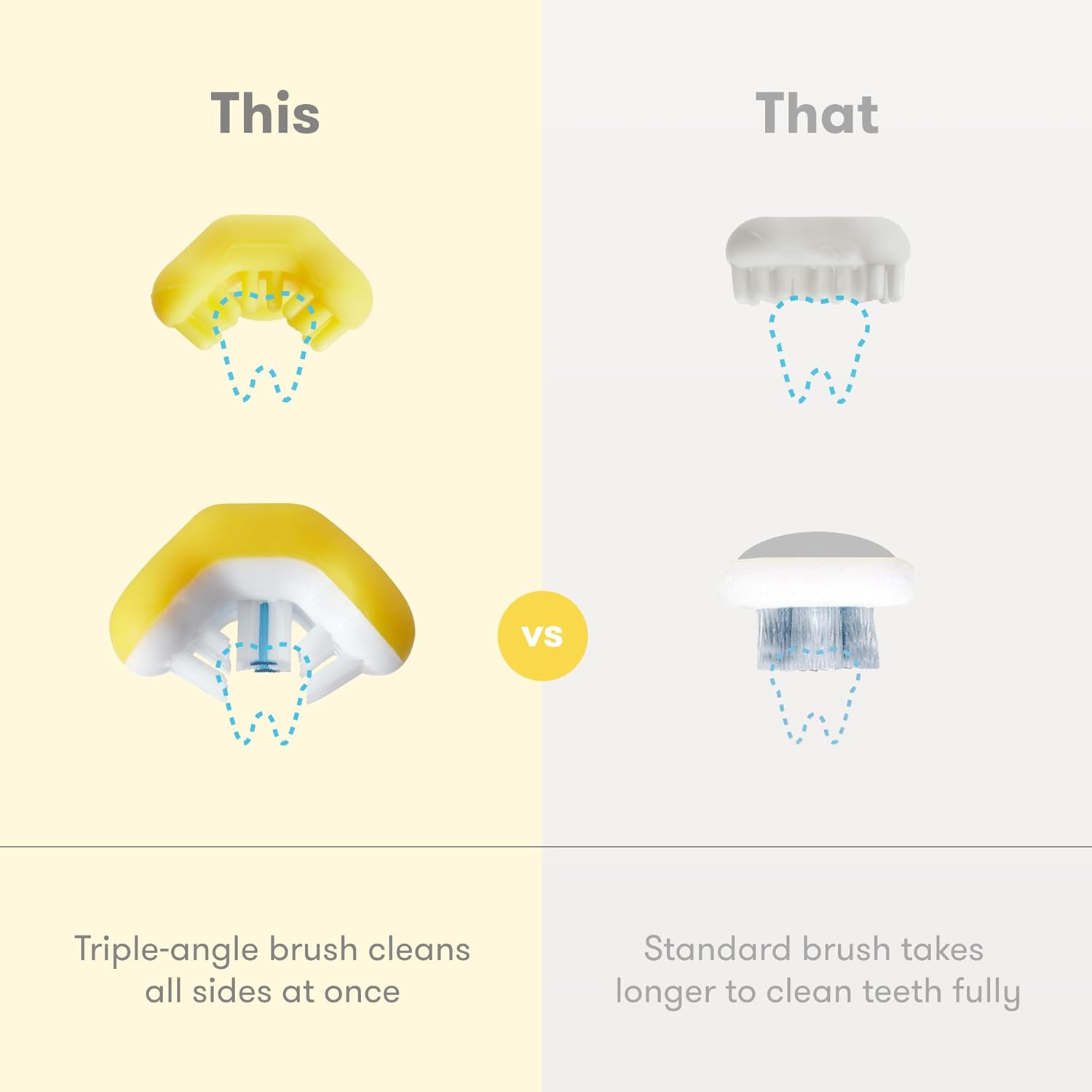 Juego de cepillos para dientes - FRIDA